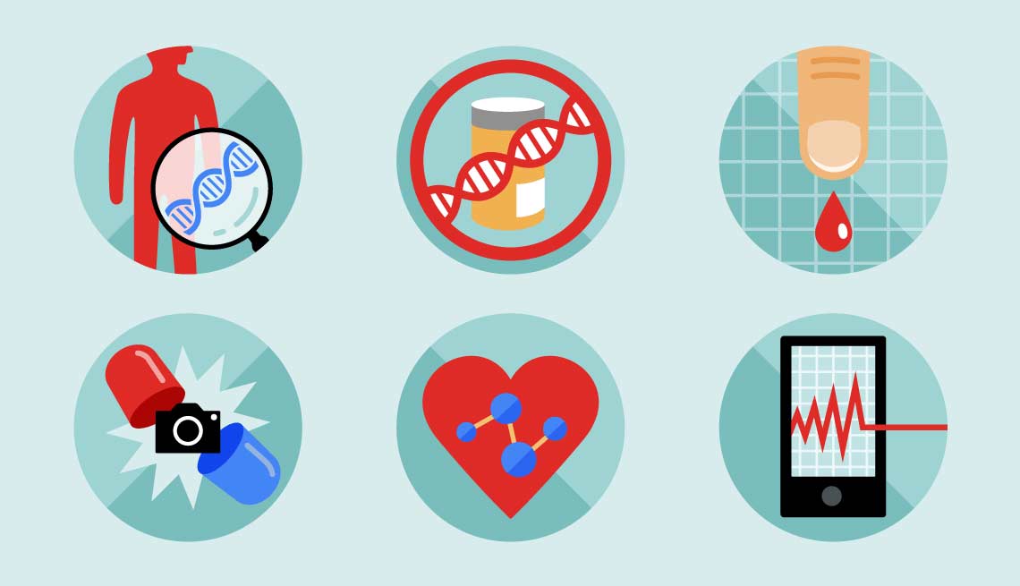 Health screening tests and consultations at PeakHealth Pharmacy